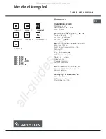 Preview for 21 page of Ariston KBT 6412 I Operating Instructions Manual