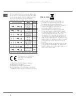 Preview for 24 page of Ariston KBT 6412 I Operating Instructions Manual