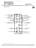 Preview for 25 page of Ariston KBT 6412 I Operating Instructions Manual