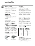 Preview for 28 page of Ariston KBT 6412 I Operating Instructions Manual