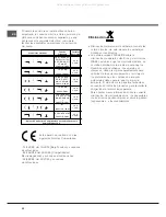 Preview for 34 page of Ariston KBT 6412 I Operating Instructions Manual