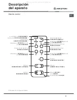 Preview for 35 page of Ariston KBT 6412 I Operating Instructions Manual