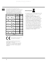 Preview for 54 page of Ariston KBT 6412 I Operating Instructions Manual