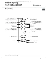 Preview for 55 page of Ariston KBT 6412 I Operating Instructions Manual