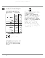 Preview for 64 page of Ariston KBT 6412 I Operating Instructions Manual