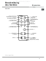 Preview for 65 page of Ariston KBT 6412 I Operating Instructions Manual