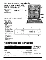 Предварительный просмотр 16 страницы Ariston L 63 B-S-W Care And Use Manual