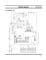 Preview for 33 page of Ariston L 63 Repair Manual