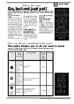 Preview for 7 page of Ariston LD 20 Instructions For Installation And Use Manual