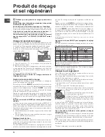 Предварительный просмотр 24 страницы Ariston LFB 5B010 Operating Instructions Manual