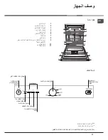 Предварительный просмотр 33 страницы Ariston LFB 5B010 Operating Instructions Manual