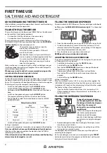 Preview for 2 page of Ariston LFC2C19 Daily Reference Manual