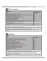 Preview for 12 page of Ariston LFD 11m132 Operating Instructions Manual