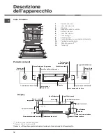 Preview for 16 page of Ariston LFD 11m132 Operating Instructions Manual