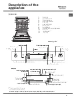 Preview for 27 page of Ariston LFD 11m132 Operating Instructions Manual