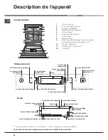 Preview for 38 page of Ariston LFD 11m132 Operating Instructions Manual