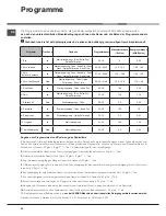 Preview for 54 page of Ariston LFD 11m132 Operating Instructions Manual