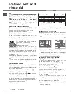 Preview for 8 page of Ariston LFF 8M122 Operating Instructions Manual