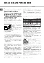 Preview for 12 page of Ariston LFF 8M5 Operating Instructions Manual