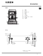 Preview for 41 page of Ariston LFS 215 Operating Instructions Manual