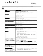 Preview for 48 page of Ariston LFS 215 Operating Instructions Manual