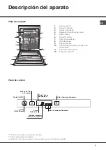 Preview for 5 page of Ariston LFT 2284 Operating Instructions Manual