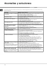 Preview for 12 page of Ariston LFT 2284 Operating Instructions Manual