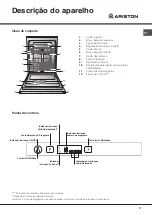 Preview for 17 page of Ariston LFT 2284 Operating Instructions Manual