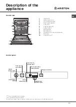 Preview for 29 page of Ariston LFT 2284 Operating Instructions Manual