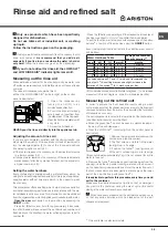 Preview for 33 page of Ariston LFT 2284 Operating Instructions Manual