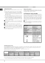 Preview for 40 page of Ariston LFT 2284 Operating Instructions Manual