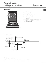 Preview for 41 page of Ariston LFT 2284 Operating Instructions Manual