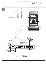 Предварительный просмотр 16 страницы Ariston LFT 321 Operating Instructions Manual