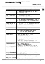 Preview for 13 page of Ariston LFZ 3284 Operating Instructions Manual