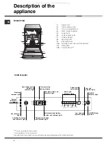 Предварительный просмотр 4 страницы Ariston LFZ 338 Operating Instructions Manual