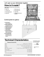 Preview for 4 page of Ariston LI 640 I-B-S-W Care And Use Manual