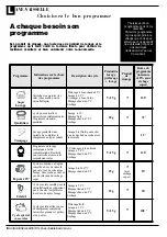 Preview for 9 page of Ariston LI 660 A Instructions For Installation And Use Manual