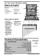 Preview for 4 page of Ariston LI 670 B-S-X-W Care And Use Manual