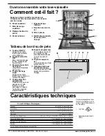 Preview for 14 page of Ariston LI 670 B-S-X-W Care And Use Manual