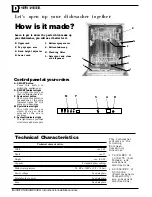 Preview for 2 page of Ariston LI45 Quick Manual