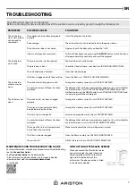 Preview for 7 page of Ariston LIE2C19 A Daily Reference Manual