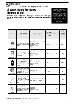 Preview for 18 page of Ariston LL 63 Instructions For Installation And Use Manual