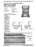 Preview for 5 page of Ariston LL 64 B NA User Manual