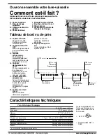 Предварительный просмотр 16 страницы Ariston LL 64 B NA User Manual