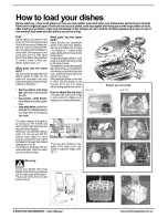 Preview for 5 page of Ariston LL 64 B-S-W Care And Use Manual