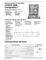 Preview for 26 page of Ariston LL 64 B-S-W Care And Use Manual