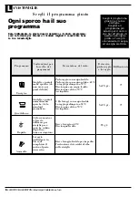 Preview for 8 page of Ariston LS 240 Instructions For Installation And Use Manual