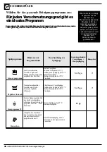 Preview for 40 page of Ariston LS 240 Instructions For Installation And Use Manual