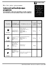 Preview for 51 page of Ariston LS 240 Instructions For Installation And Use Manual