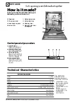 Предварительный просмотр 3 страницы Ariston LSI 61UK User Instruction Book